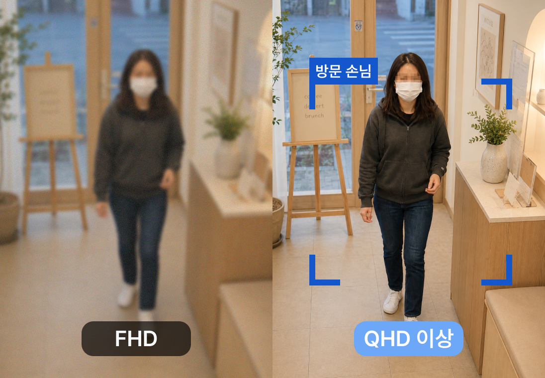 찰나의 디테일까지 선명하게